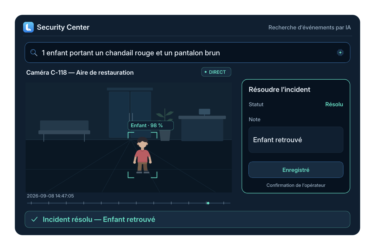 Une investigation illustrée menée par un opérateur, de la recherche vidéo à l’examen de la séquence associée.