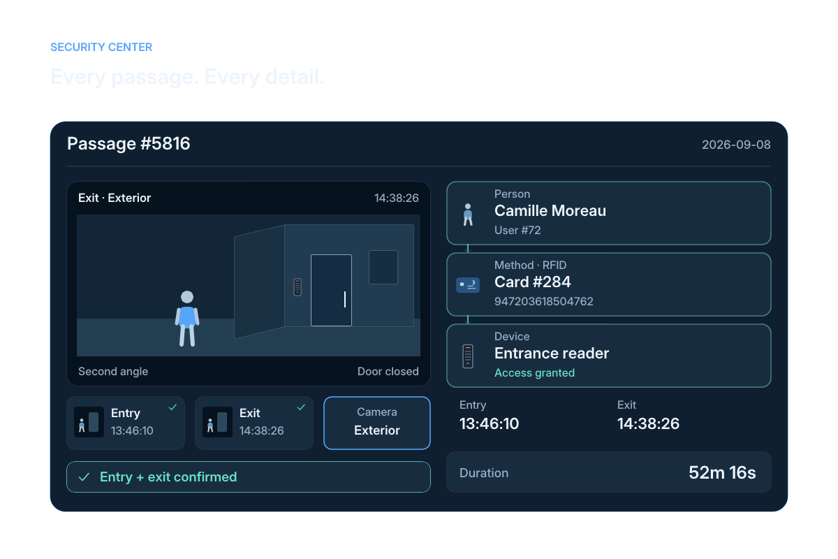 Review a passage with its access points, timestamps and associated record.