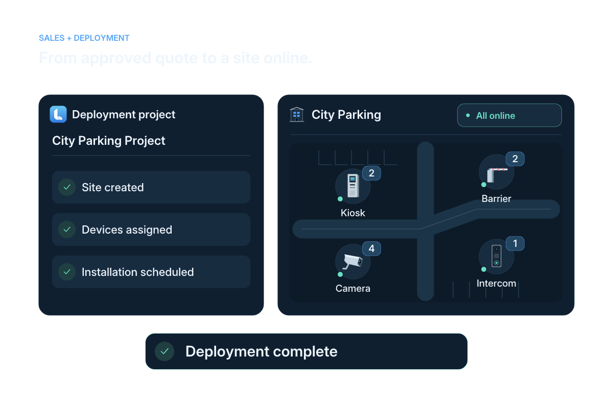 Follow a customer’s purchase of a Lexoh system through project preparation, equipment installation and commissioning at their site.