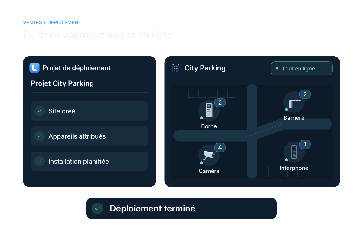 Suivez l’achat d’un système Lexoh par un client, puis la préparation du projet, l’installation des équipements et la mise en service sur son site.