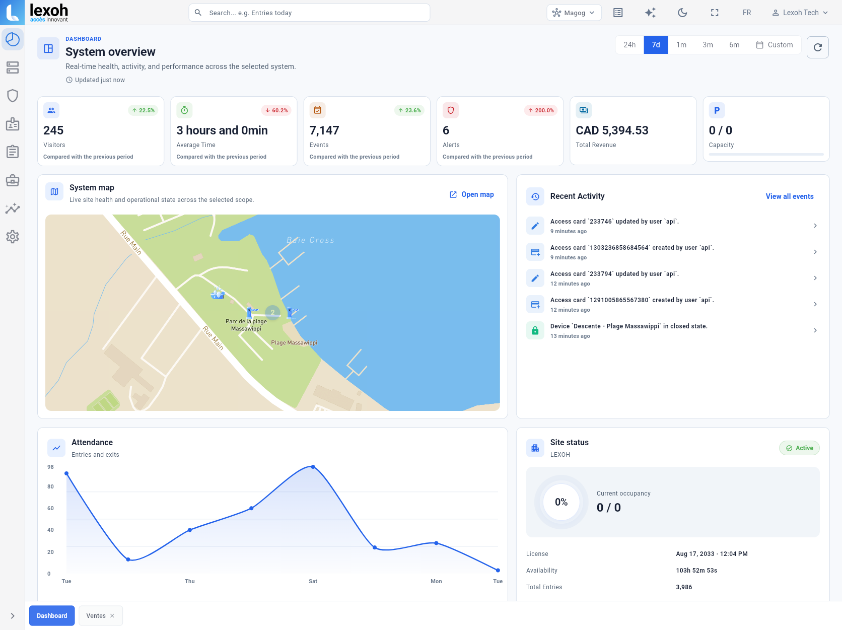 Lexoh Security Center overview with site map, devices and operational status
